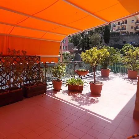 Margherita Penthouse * Σαν Ρέμο
